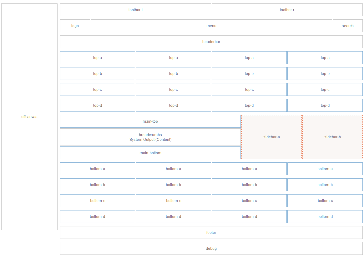 module-layout